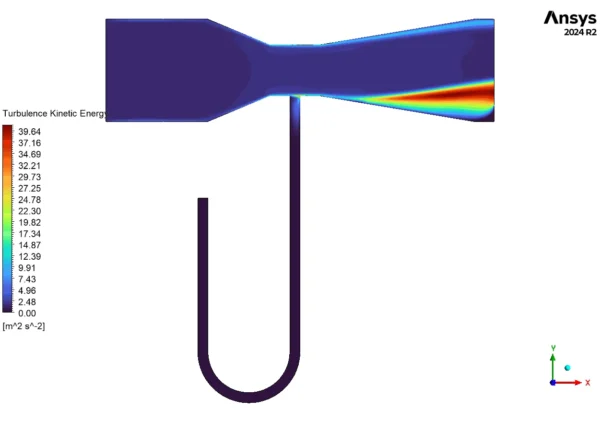 Venturi Effect CFD: A Fluent Tutorial on Flow Measurement