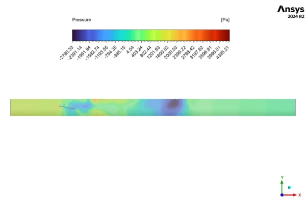 Butterfly Valve CFD: A Dynamic Mesh & UDF Tutorial in Fluent