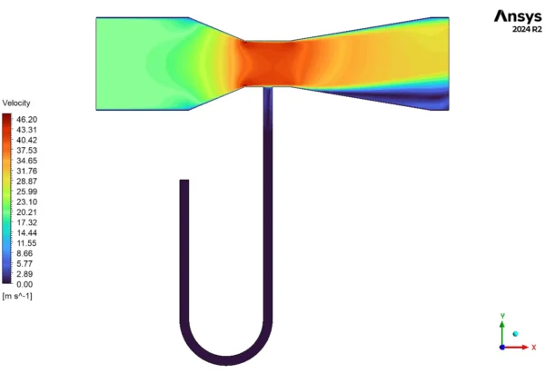 Venturi Effect CFD: A Fluent Tutorial on Flow Measurement