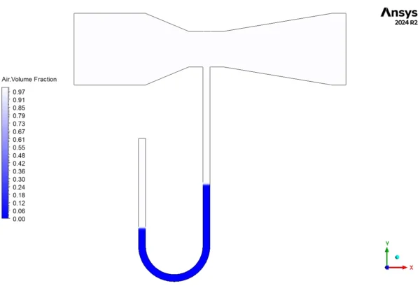 Venturi Effect CFD: A Fluent Tutorial on Flow Measurement