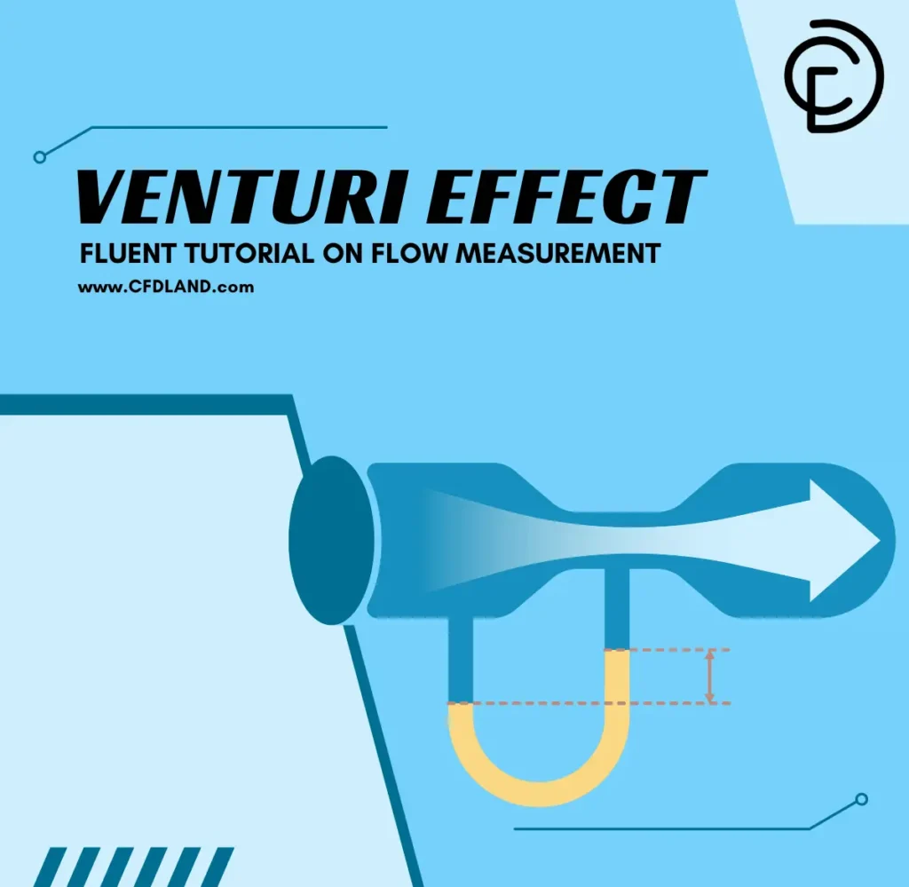 Venturi Effect CFD: A Fluent Tutorial on Flow Measurement