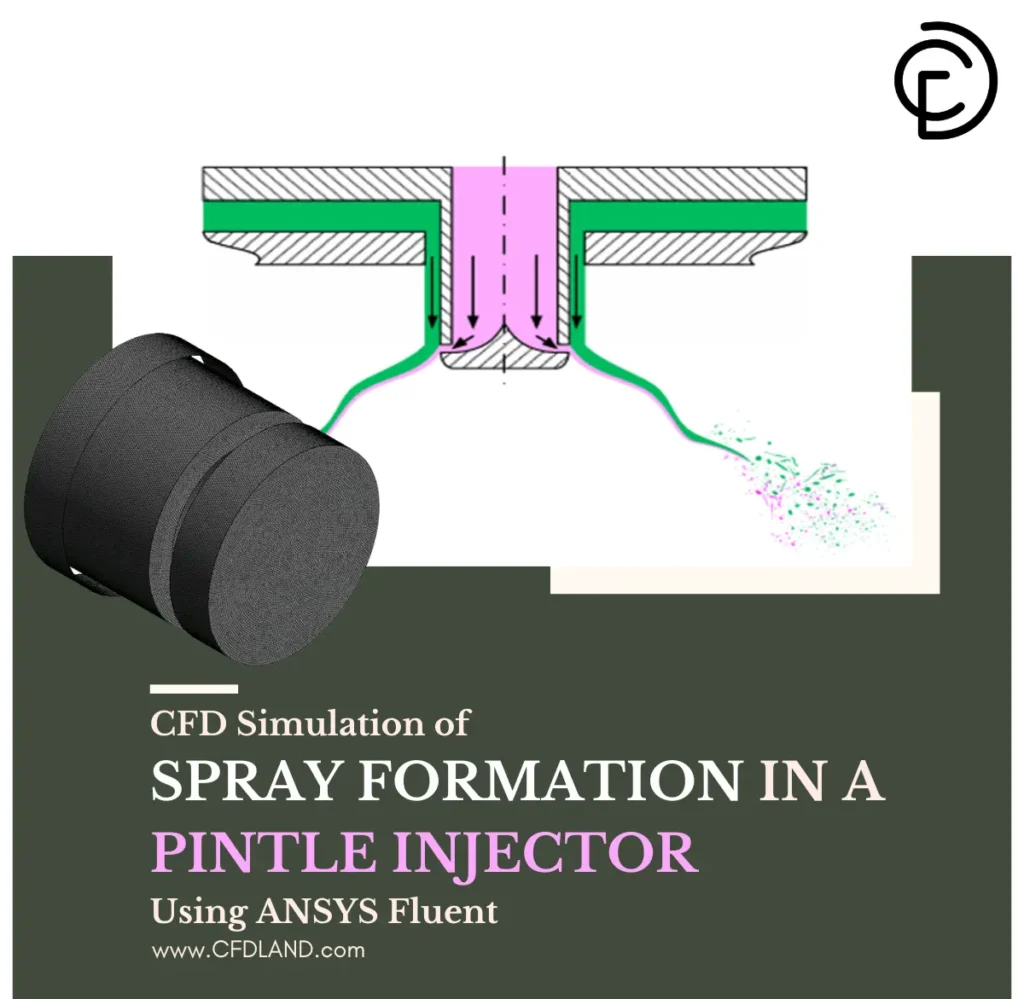 CFD Simulation of Spray Formation in a Pintle Injector Using ANSYS Fluent