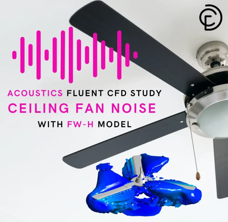 Acoustics Fluent CFD Study: Modeling Ceiling Fan Noise with FW-H Model