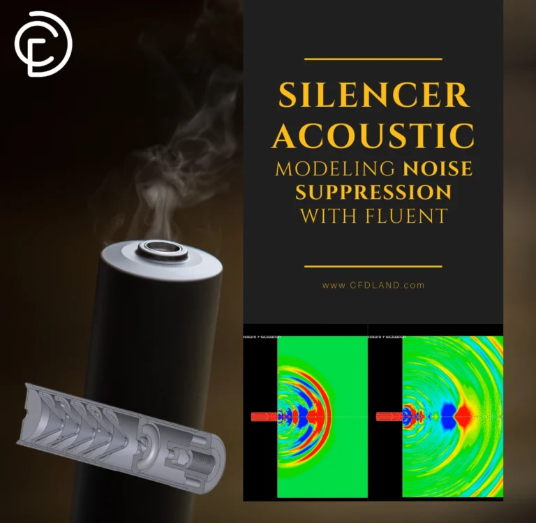 Silencer Acoustic CFD: Modeling Noise Suppression with Fluent