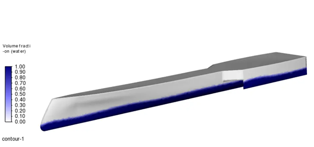 Ultimate Guide to Open Channel Flow Simulation in ANSYS Fluent