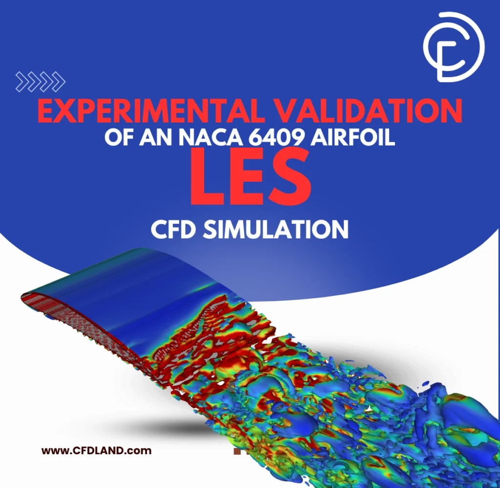 Experimental Validation of an NACA 6409 Airfoil using an LES CFD Simulation