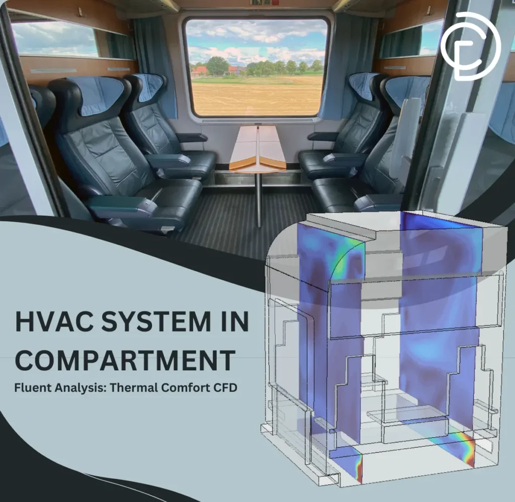 HVAC System in Compartment Fluent Analysis Thermal Comfort CFD