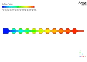 Methanol Steam Reforming CFD: A Wall Reaction Simulation with a UDF
