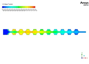 Methanol Steam Reforming CFD: A Wall Reaction Simulation with a UDF