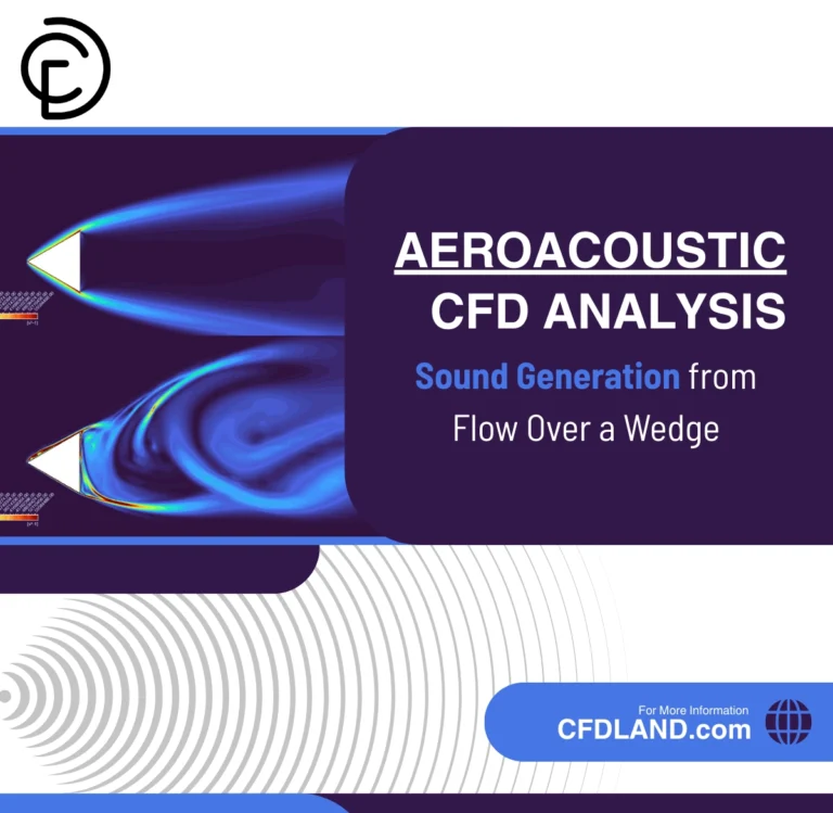 Aeroacoustic CFD Analysis: Sound Generation from Flow Over a Wedge