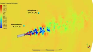 Acoustic Pressure Fluctuations from LES in ANSYS Fluent - Jet noise sources concentrated in shear layers with ±1500 Pa fluctuations, propagating to far-field with reduced intensity