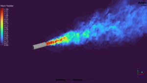 Supersonic Jet Flow LES CFD Simulation for Acoustic Analysis
