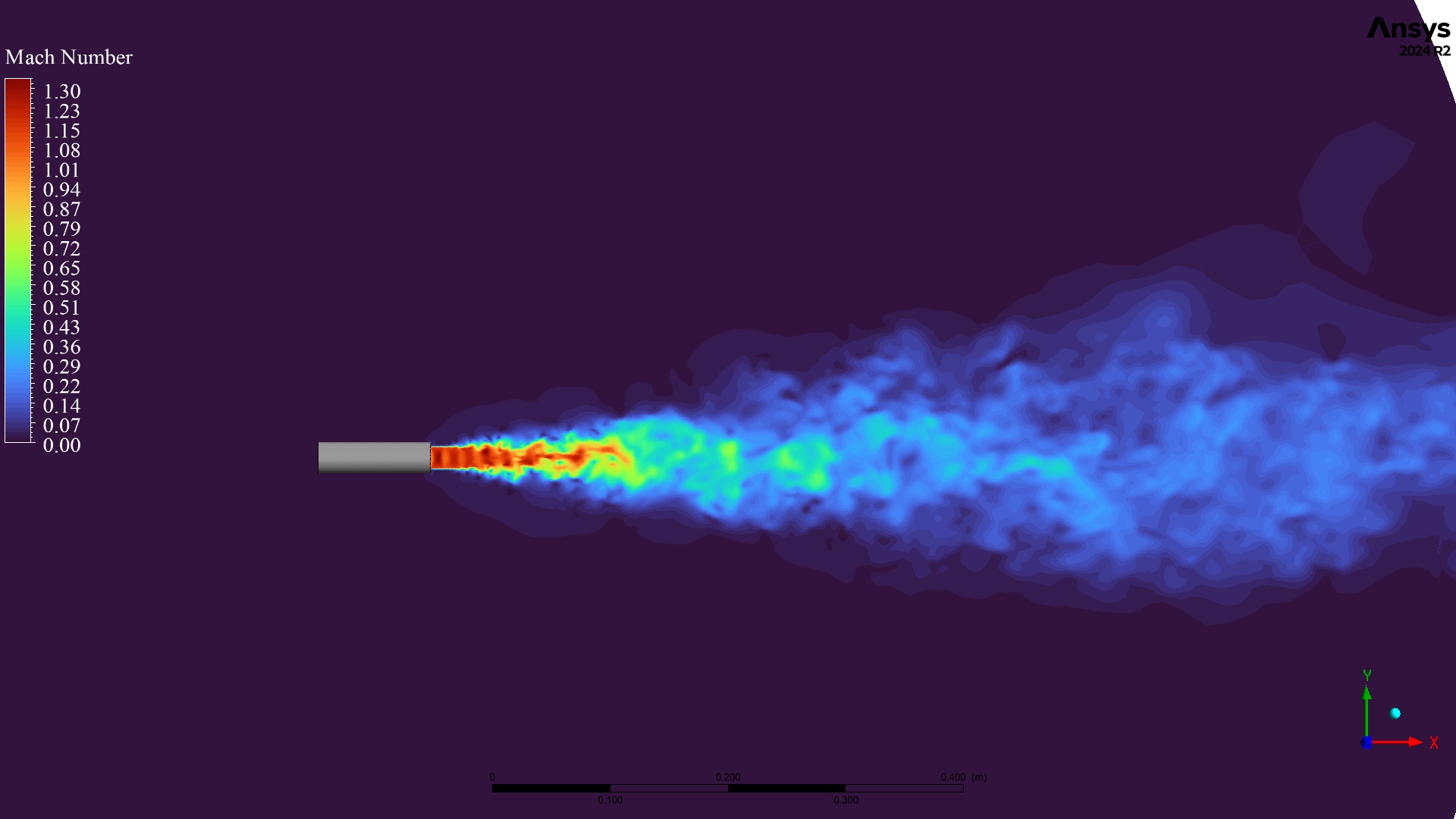 Supersonic Jet Flow LES CFD Simulation for Acoustic Analysis