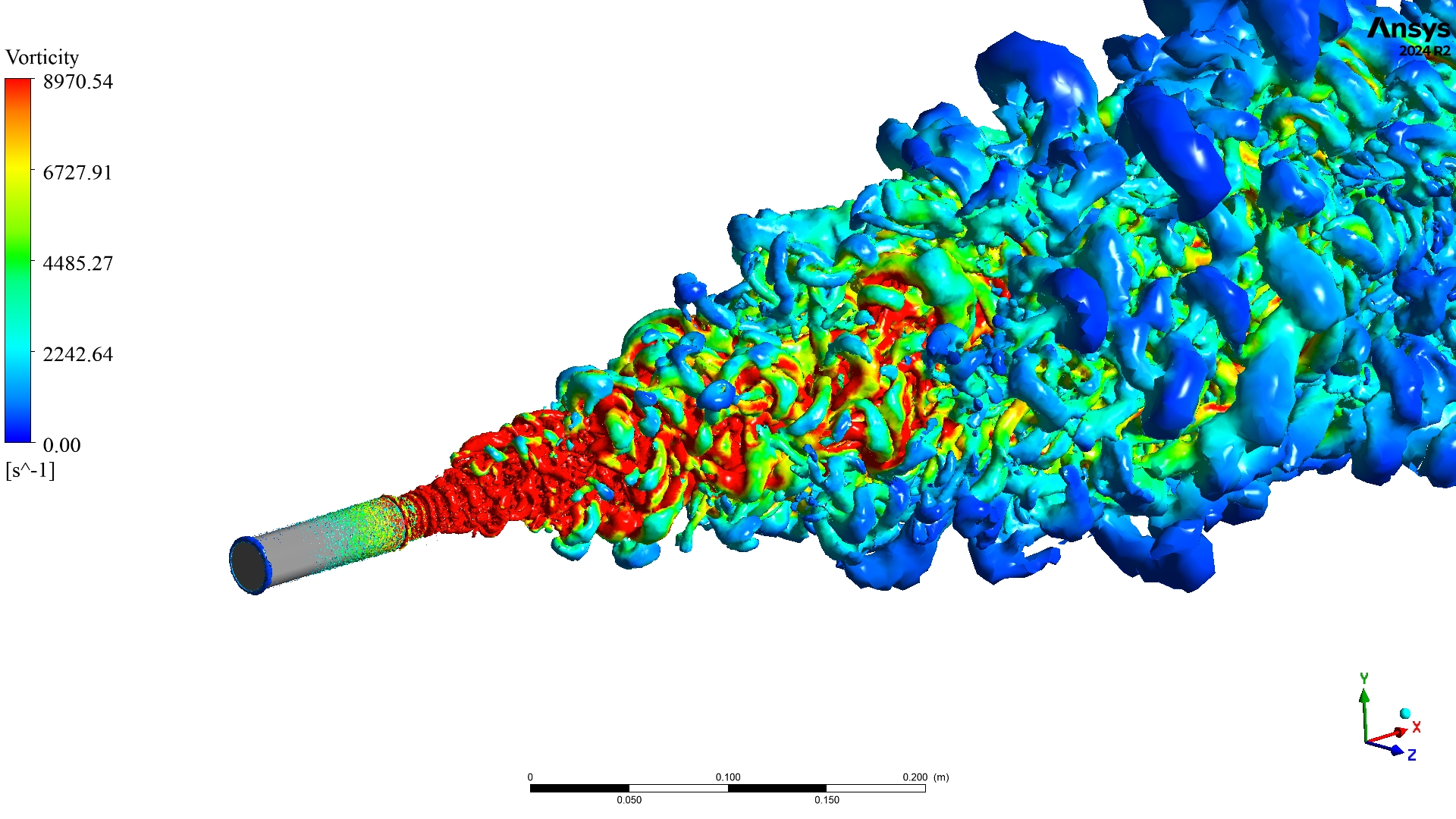 Supersonic Jet Flow LES CFD Simulation for Acoustic Analysis