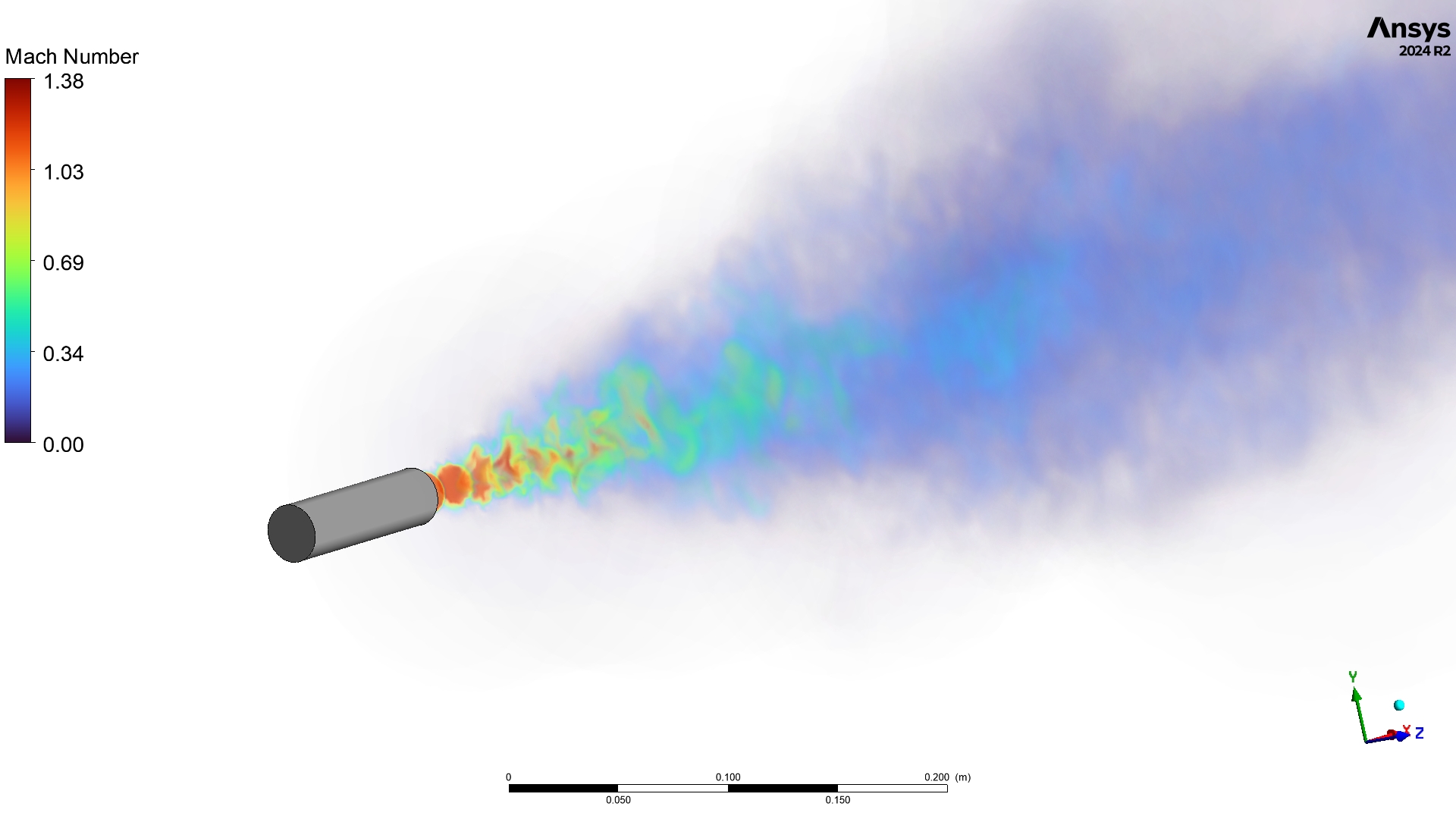 Supersonic Jet Flow LES CFD Simulation for Acoustic Analysis