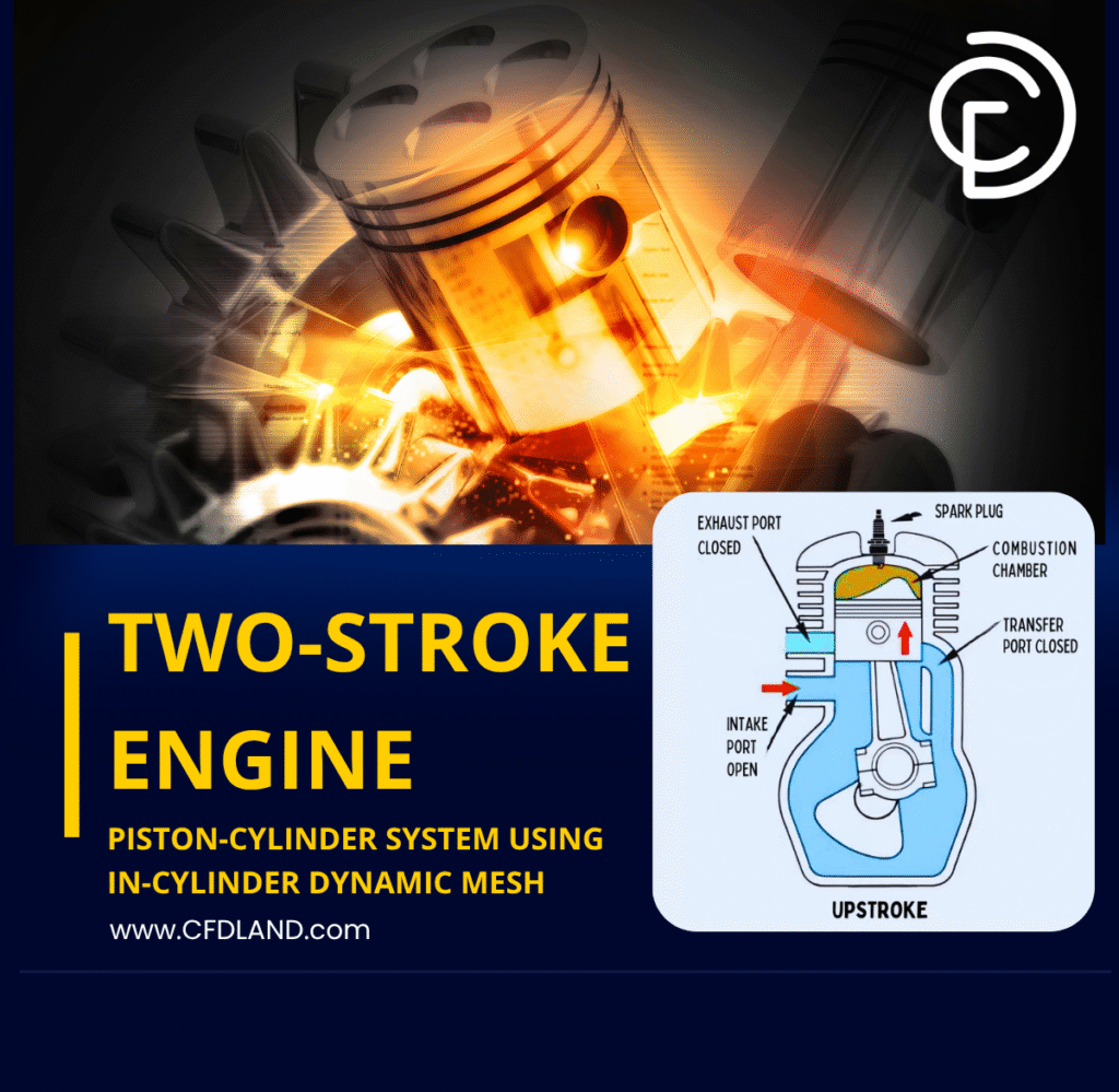 Two-Stroke Engine CFD Simulation, Piston-Cylinder System Using In-cylinder Dynamic Mesh in Fluent