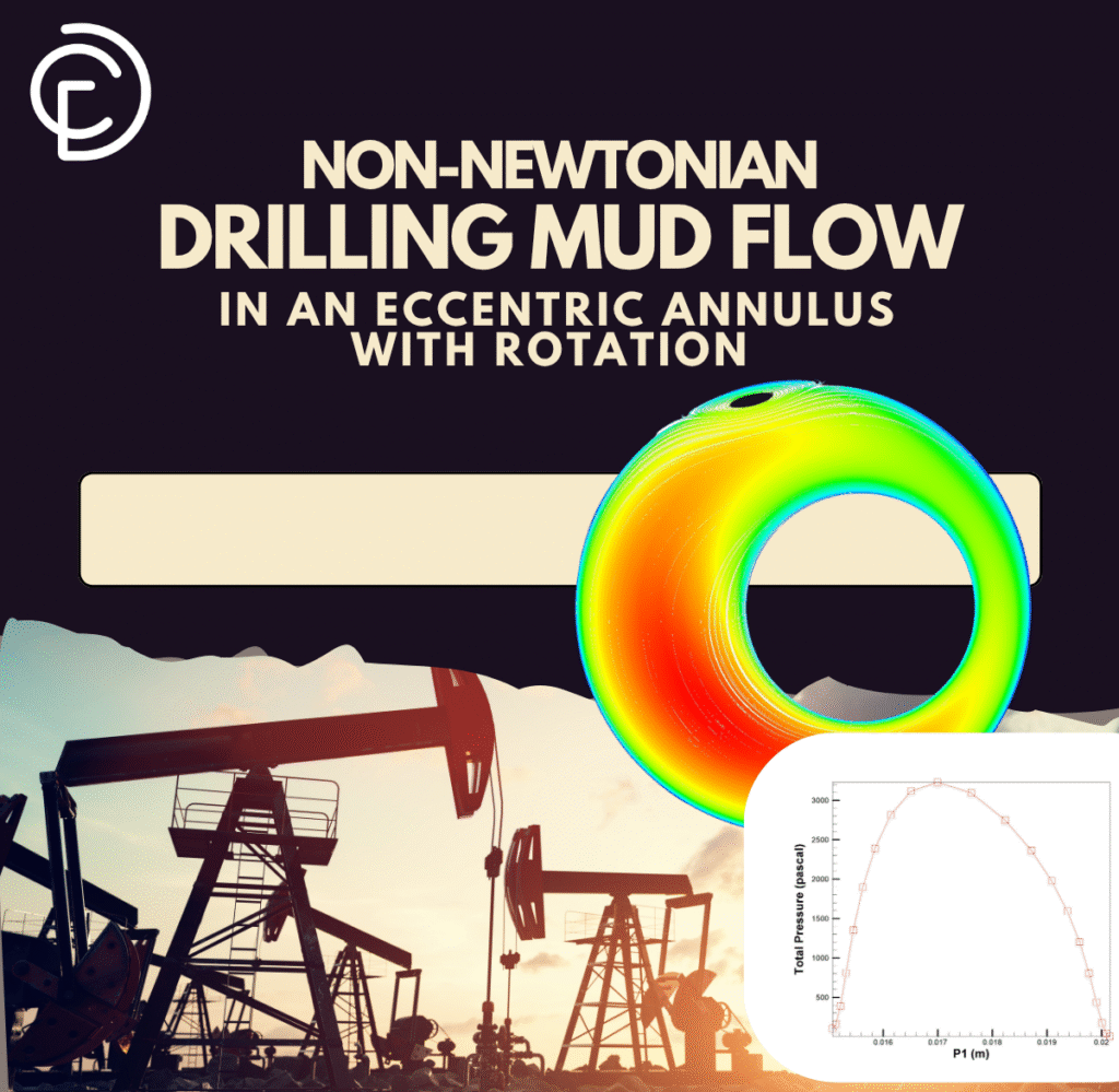Fluent Analysis of Non-Newtonian Drilling Mud Flow in an Eccentric Annulus with Rotation