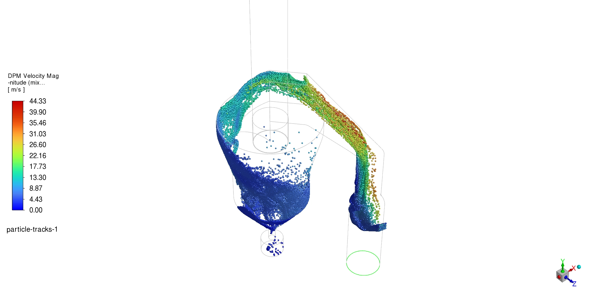 Industrial Cyclone Preheater CFD Simulation Using DDPM in Fluent