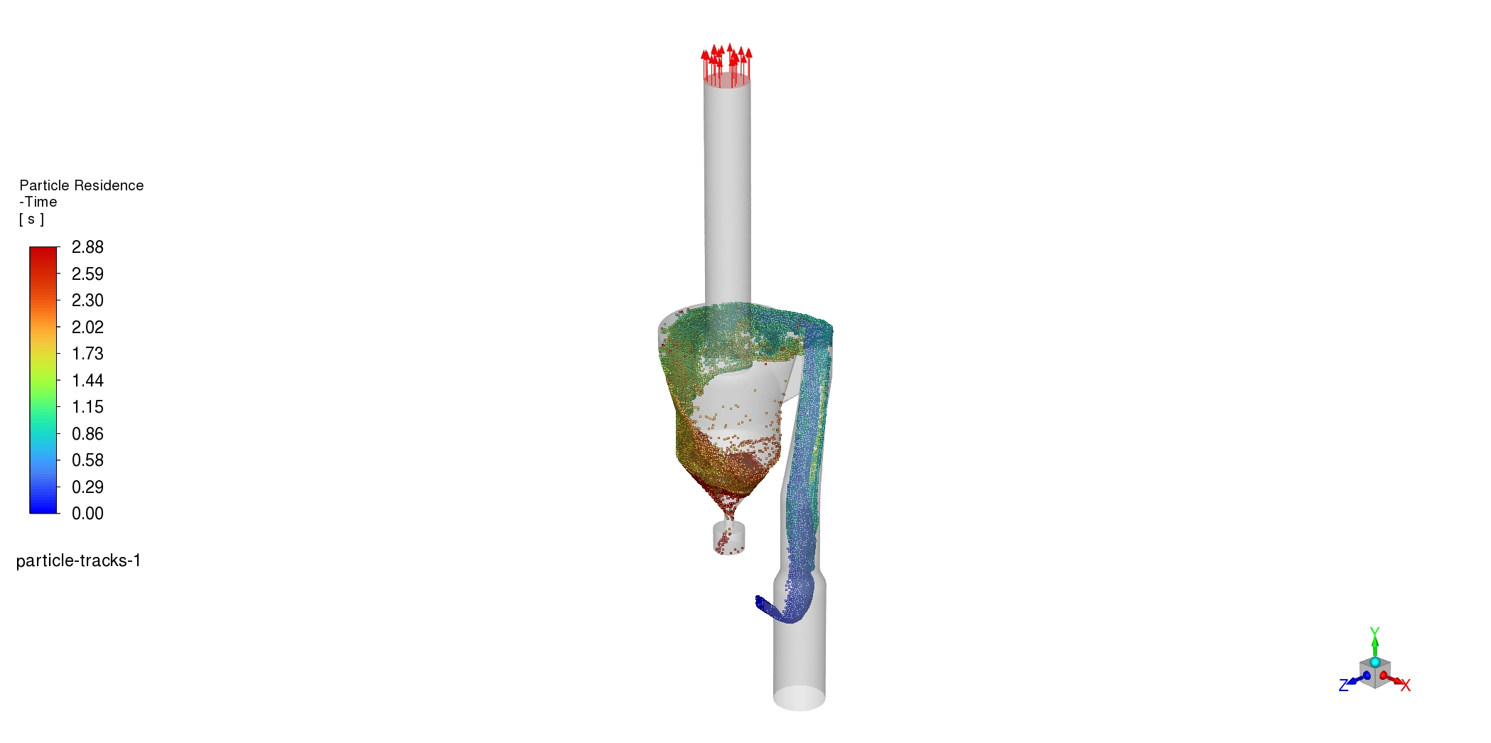 Industrial Cyclone Preheater CFD Simulation Using DDPM in Fluent