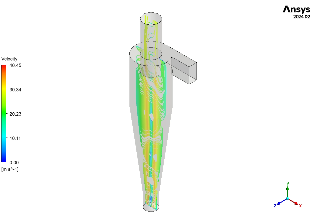 Cyclone Separator CFD Validation Study Using ANSYS Fluent