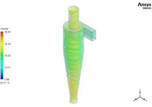 Cyclone Separator CFD Validation Study Using ANSYS Fluent