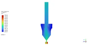 Industrial Cyclone Preheater CFD Simulation Using DDPM in Fluent
