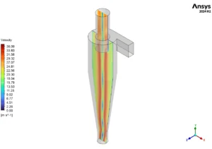 Cyclone Separator CFD Validation Study Using ANSYS Fluent
