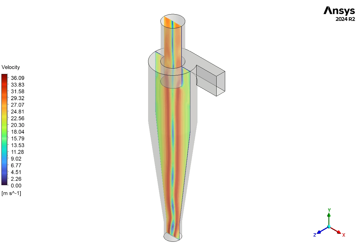 Cyclone Separator CFD Validation Study Using ANSYS Fluent