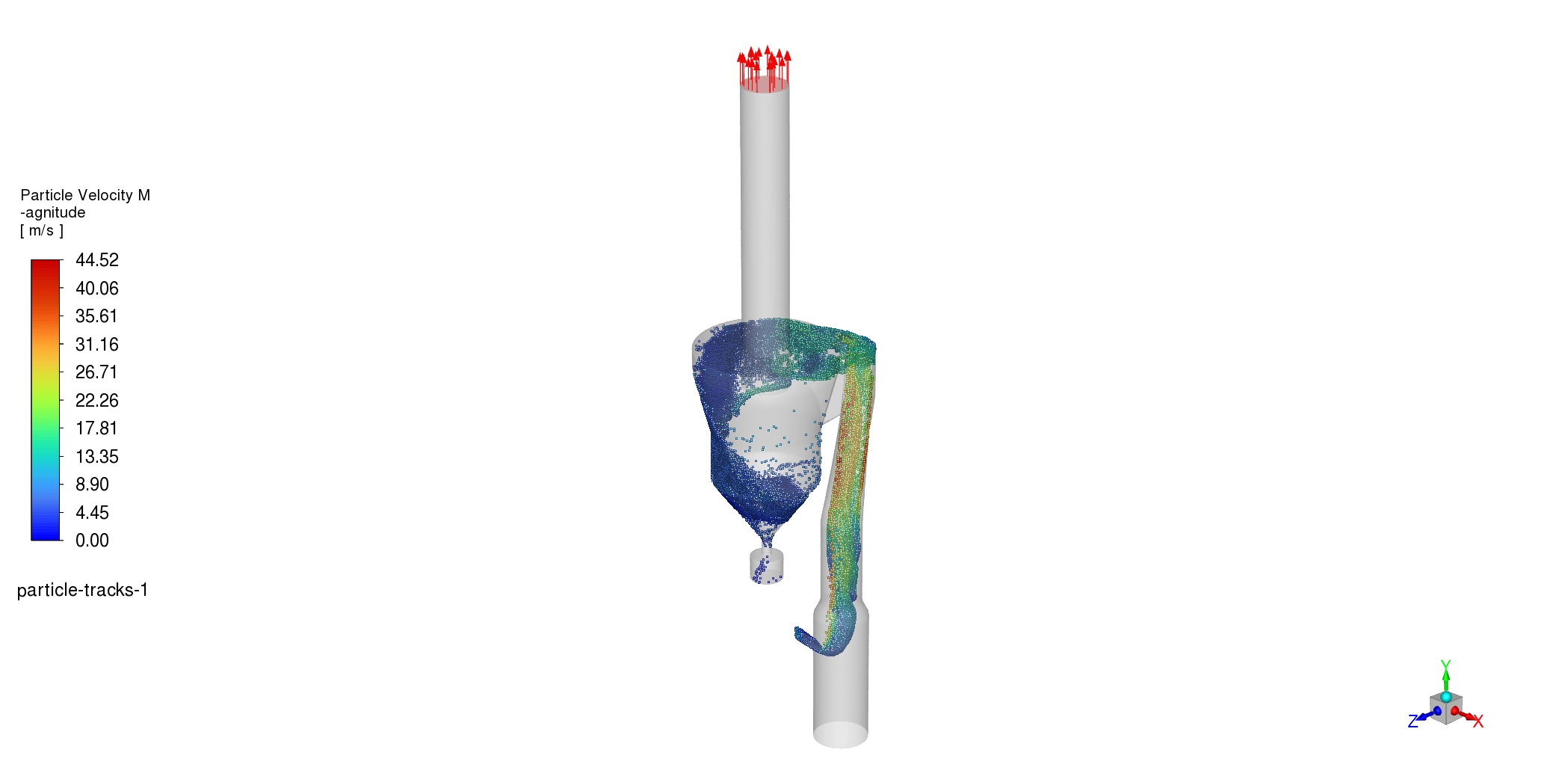 Industrial Cyclone Preheater CFD Simulation Using DDPM in Fluent