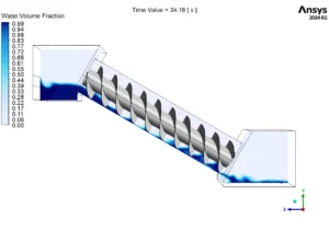 Archimedes Screw Turbine CFD Simulation Using 6DOF Dynamic Mesh in Fluent