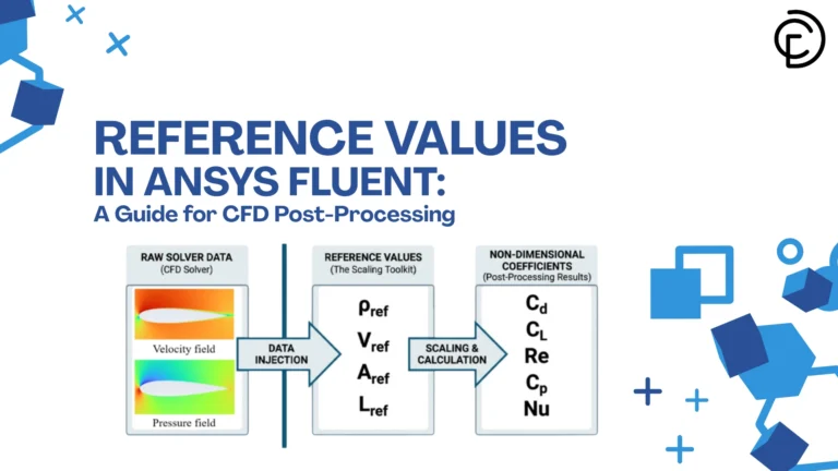 Reference Values in ANSYS Fluent: A Guide for CFD Post-Processing