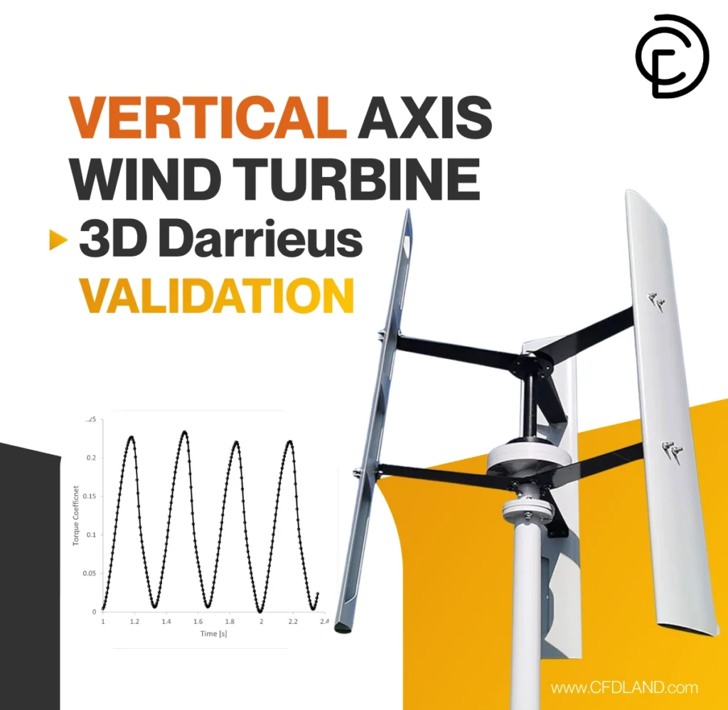 Vertical Axis Wind Turbine CFD Analysis: 3D Darrieus Validation using ANSYS Fluent Sliding Mesh