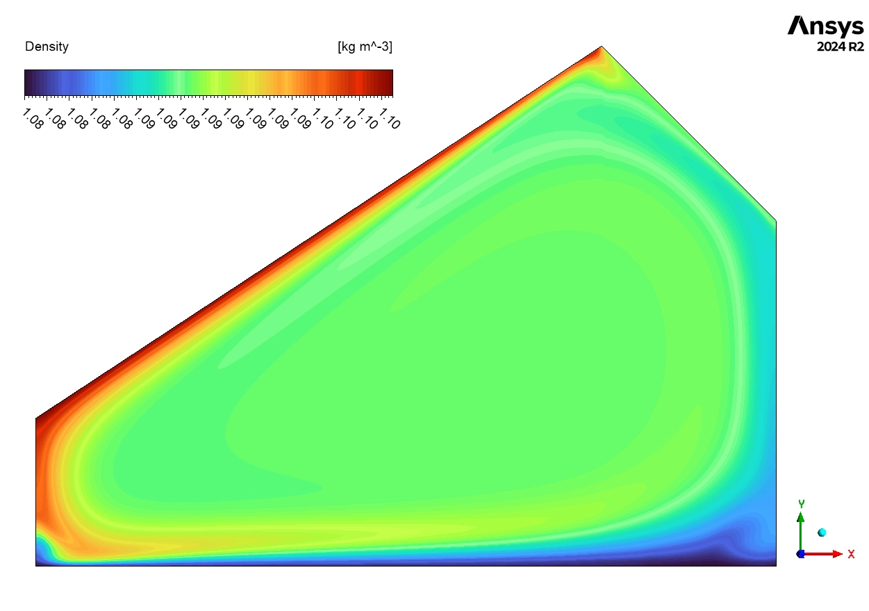 Solar Water Desalination CFD Simulation: Validation and Analysis using ANSYS Fluent