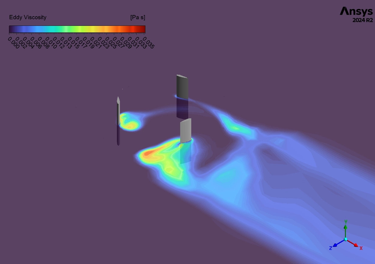 Vertical Axis Wind Turbine CFD Analysis: 3D Darrieus Validation using ANSYS Fluent Sliding Mesh