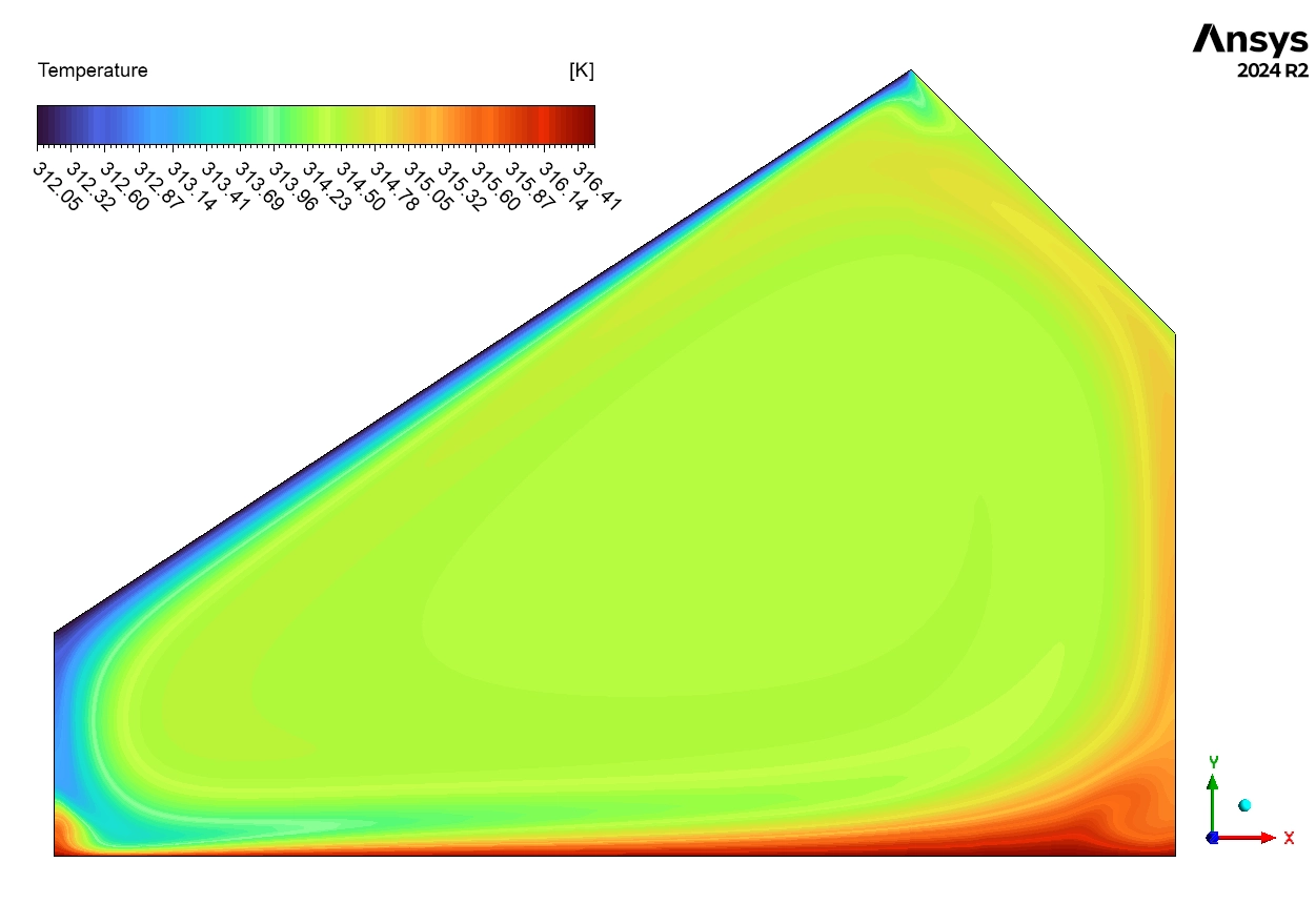 Solar Water Desalination CFD Simulation: Validation and Analysis using ANSYS Fluent