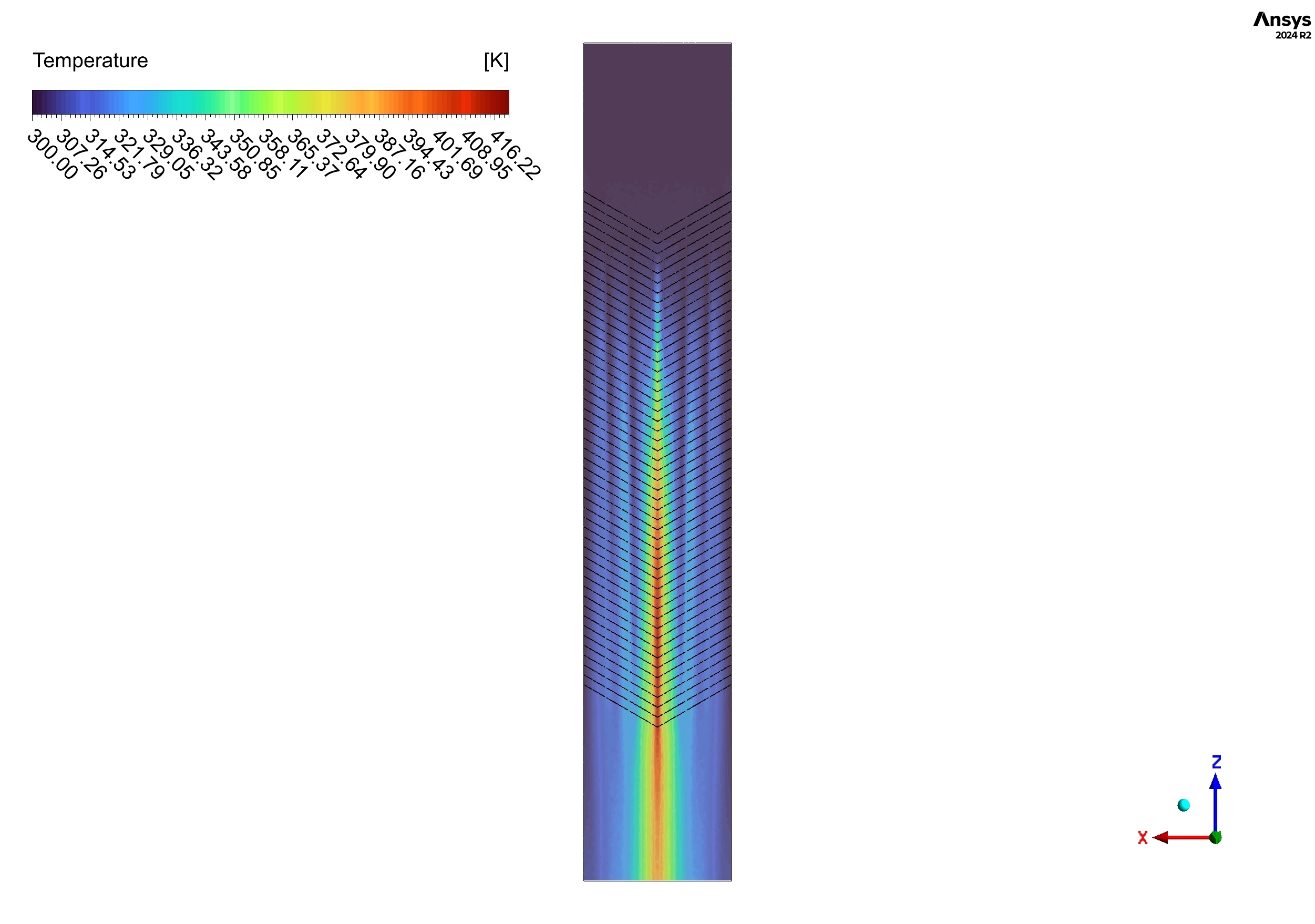 Solar Air Heater CFD Validation: V-Rib Performance Analysis Using ANSYS Fluent
