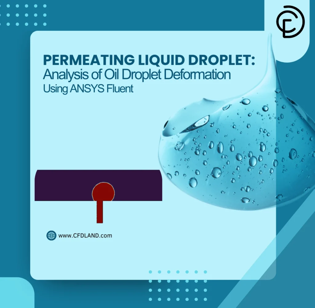 Permeating Liquid Droplet CFD: Analysis of Oil Droplet Deformation Using ANSYS Fluent