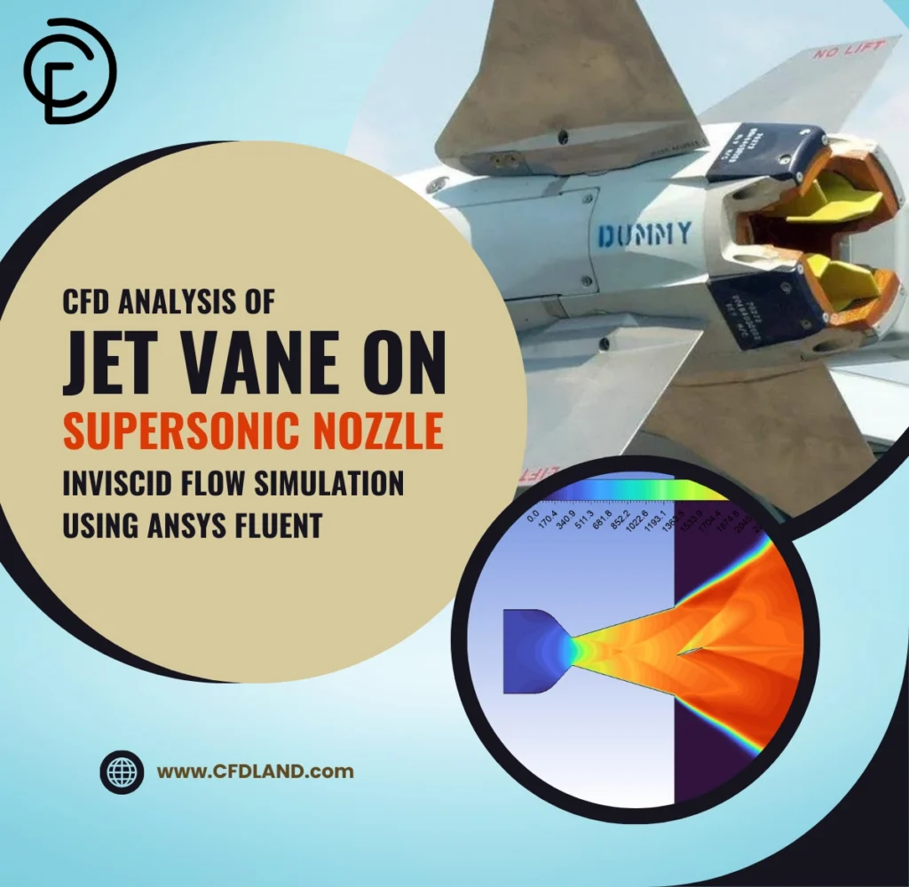 CFD Analysis of Jet Vane on Supersonic Nozzle: Inviscid Flow Simulation Using ANSYS Fluent