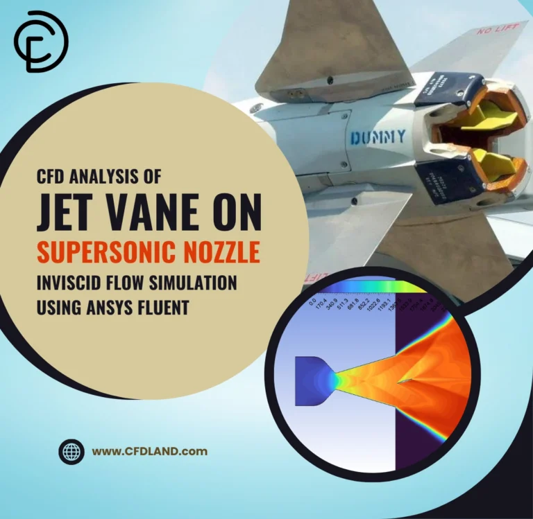 CFD Analysis of Jet Vane on Supersonic Nozzle: Inviscid Flow Simulation Using ANSYS Fluent