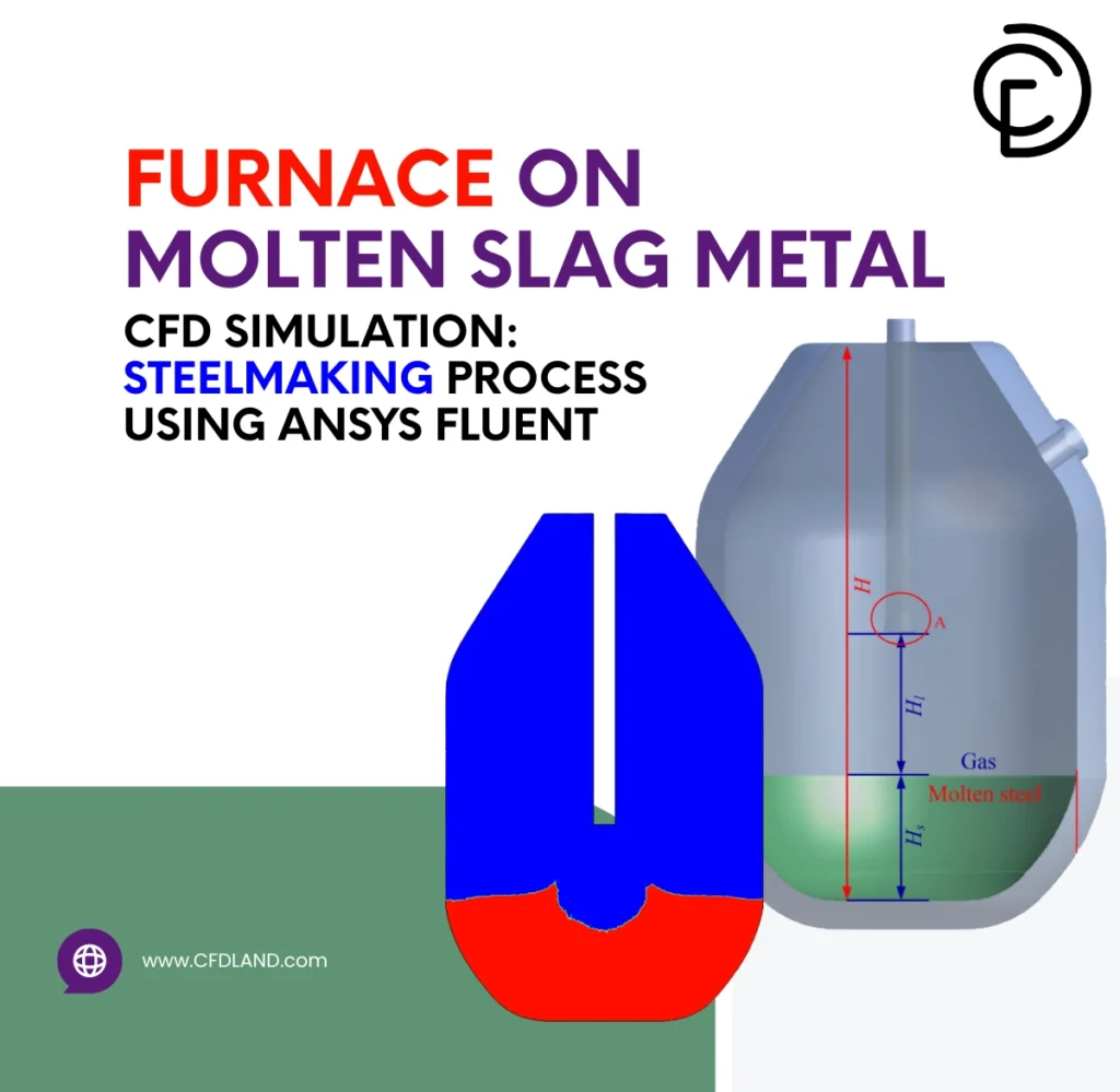 Furnace on Molten Slag Metal CFD Simulation: Steelmaking Process Using ANSYS Fluent