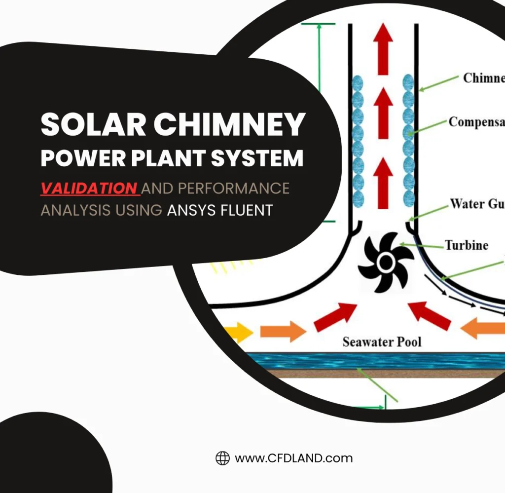 Solar Chimney Power Plant System CFD: Validation and Performance Analysis Using ANSYS Fluent