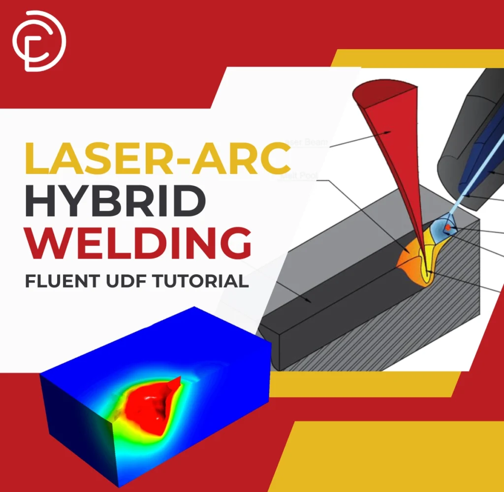 CFD Analysis of Laser-arc Hybrid Welding: A Fluent UDF Tutorial