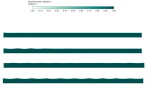 Wave Maker CFD Simulation: Dynamic Mesh & VOF Analysis in ANSYS Fluent