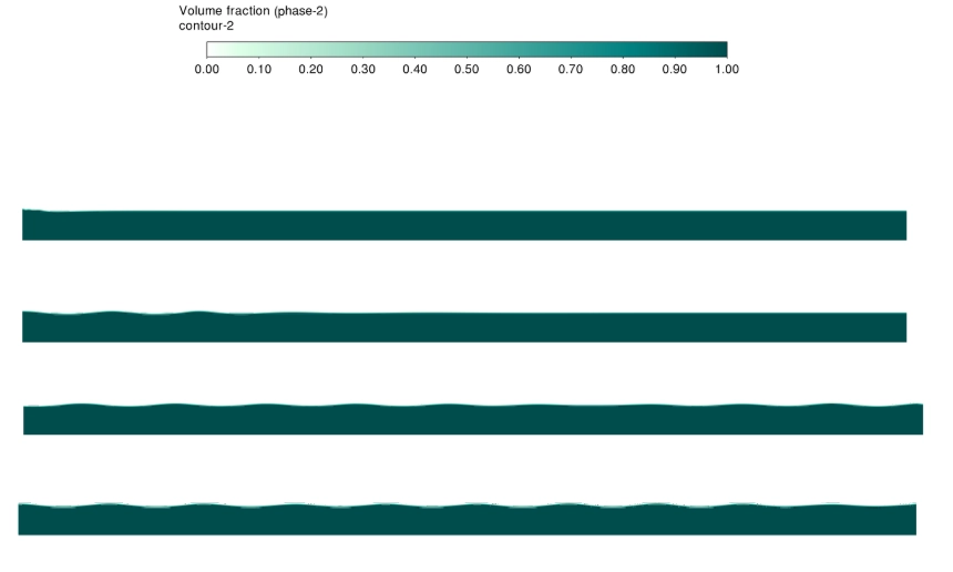 Wave Maker CFD Simulation: Dynamic Mesh & VOF Analysis in ANSYS Fluent