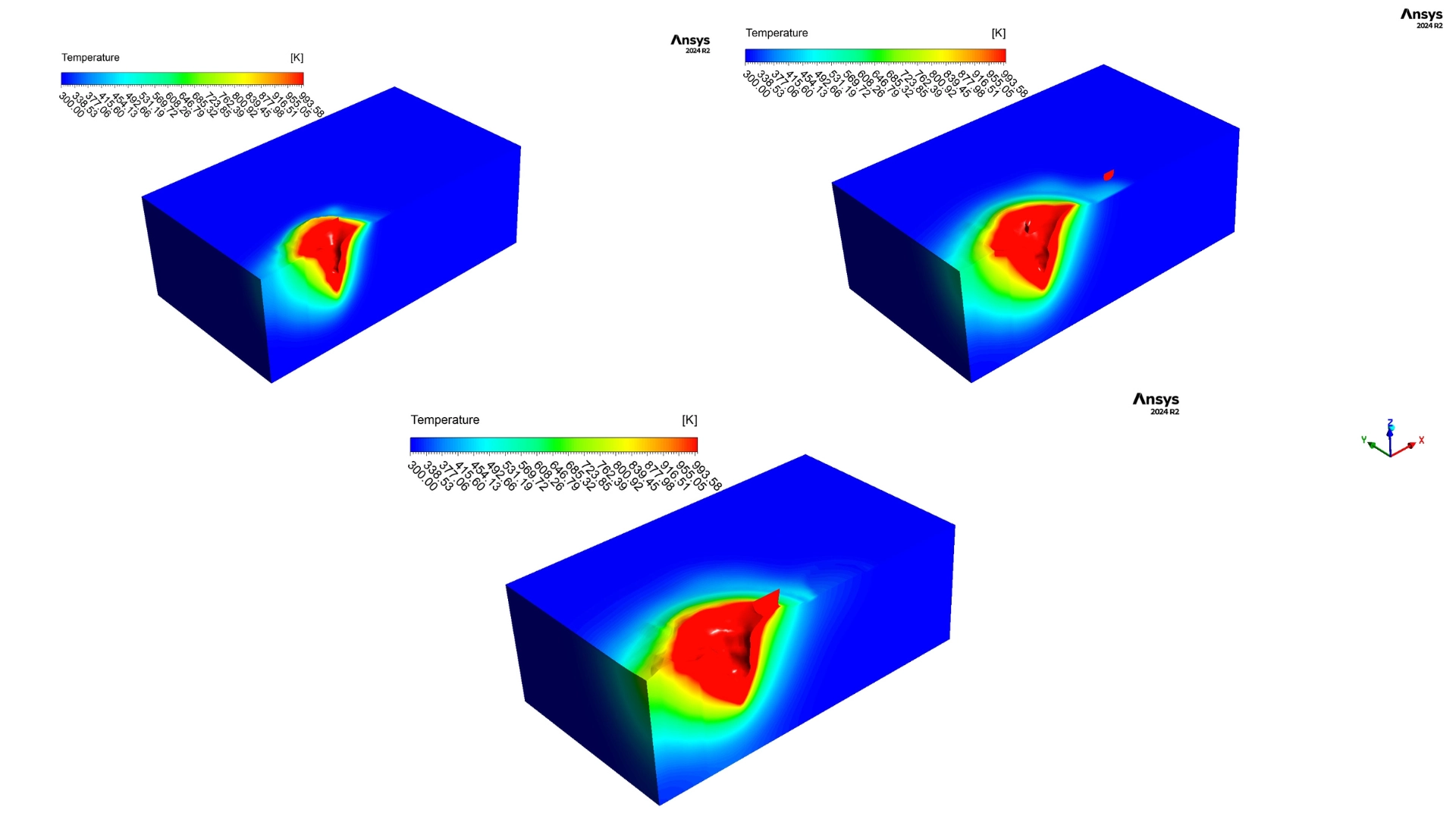 CFD Analysis of Laser-arc Hybrid Welding: A Fluent UDF Tutorial