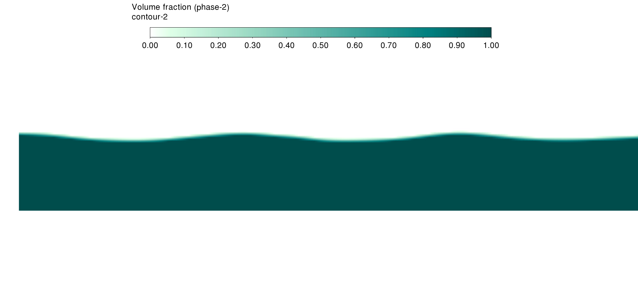 Wave Maker CFD Simulation: Dynamic Mesh & VOF Analysis in ANSYS Fluent