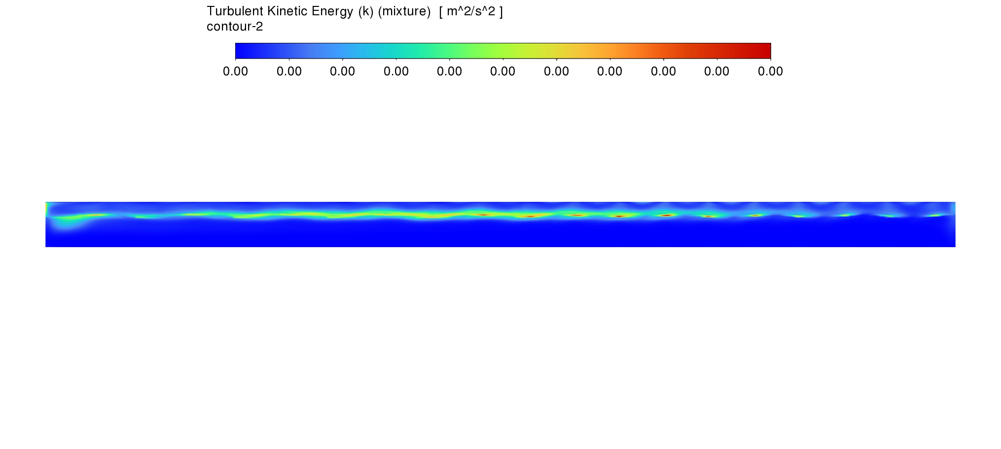 Wave Maker CFD Simulation: Dynamic Mesh & VOF Analysis in ANSYS Fluent