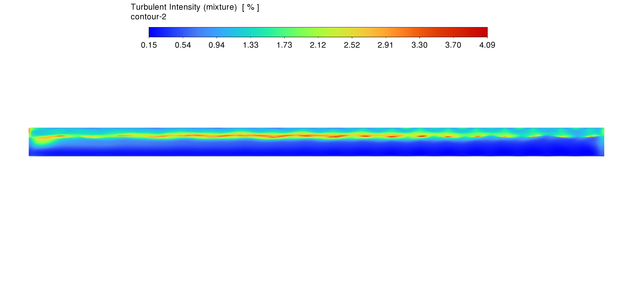 Wave Maker CFD Simulation: Dynamic Mesh & VOF Analysis in ANSYS Fluent