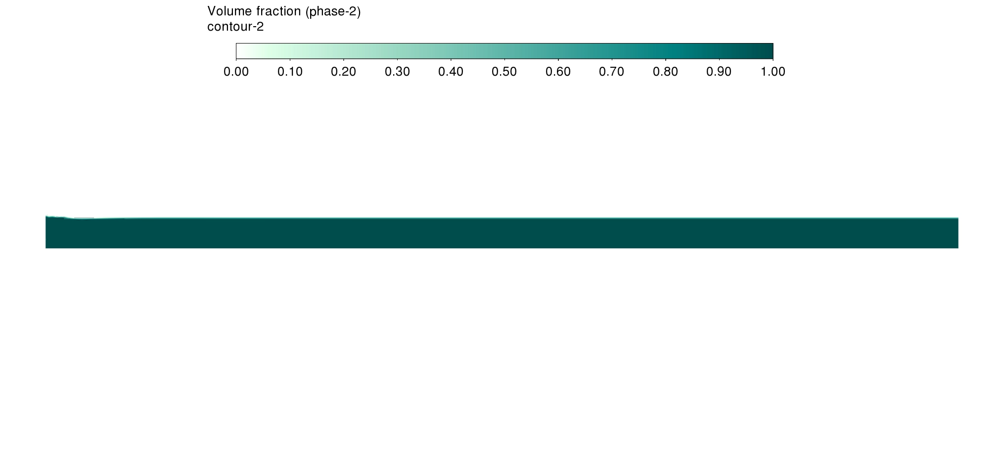Wave Maker CFD Simulation: Dynamic Mesh & VOF Analysis in ANSYS Fluent