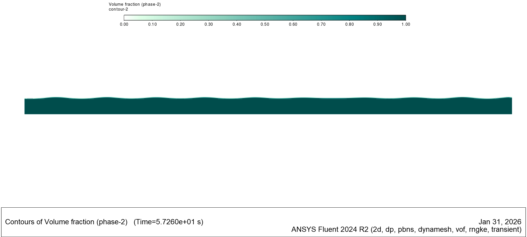 Wave Maker CFD Simulation: Dynamic Mesh & VOF Analysis in ANSYS Fluent